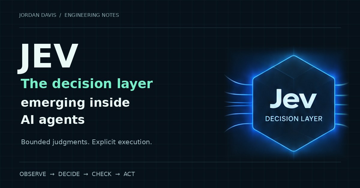 Jev: the decision layer emerging inside AI agents. Observe, decide, check, act.